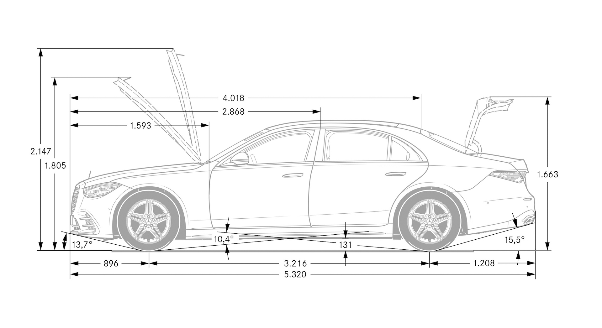 Mercedes-Benz S-Klasse, V 223, 2020Mercedes-Benz S-Class, V 223, 2020 dimensioni