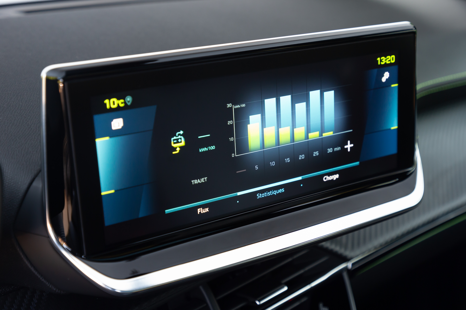 PEUGEOT_2008_elettrica