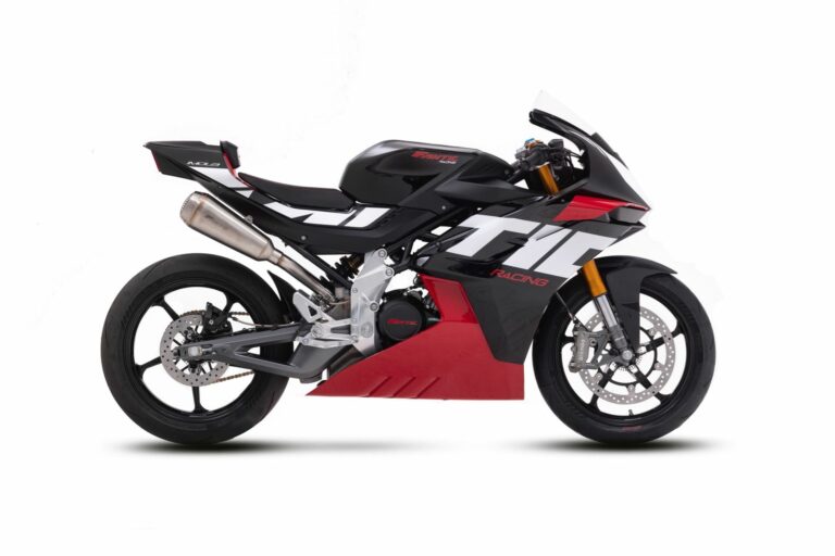 Fantic Imola Concept